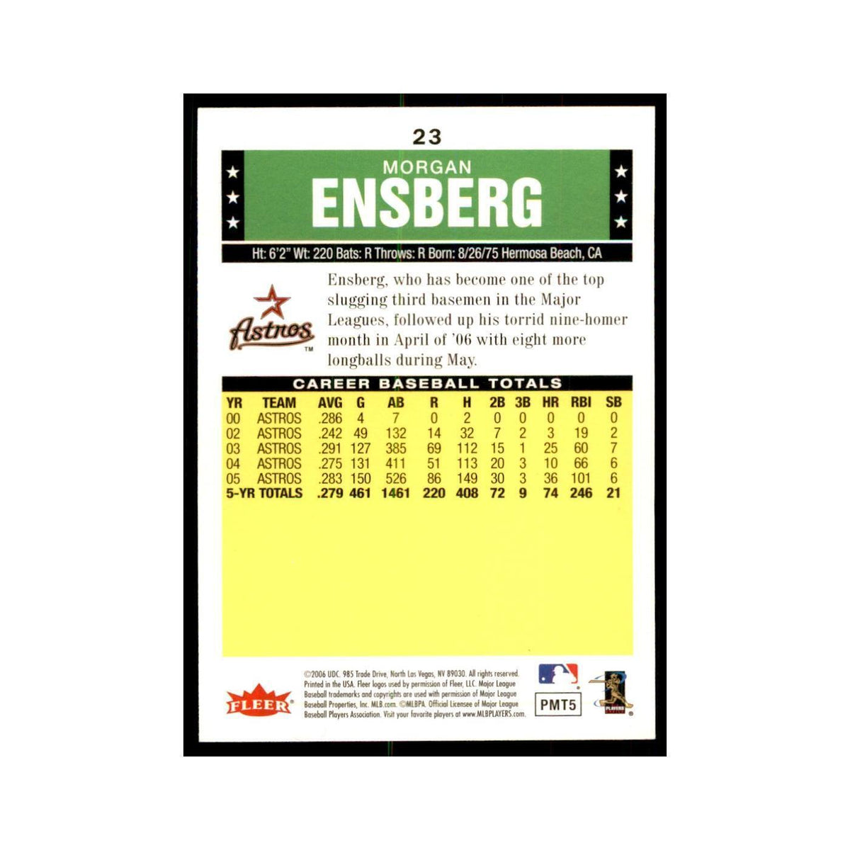 2006 Fleer Tradition Morgan Ensberg Baseball Cards #23