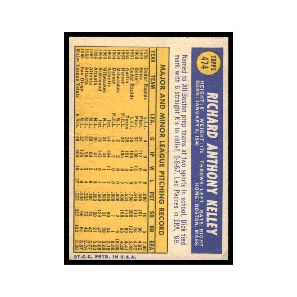 1970 Topps (Damaged) Dick Kelley Padres #474