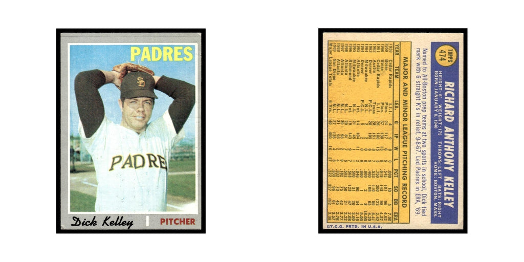 1970 Topps (Damaged) Dick Kelley Padres #474