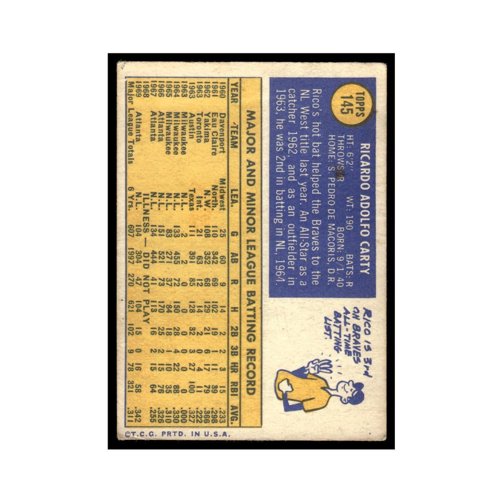 1970 Topps (Damaged) Rico Carty Braves #145