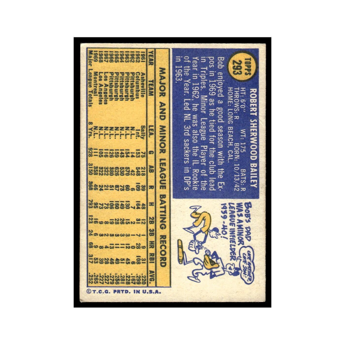 1970 Topps (Damaged) Bob Bailey Montreal Expos #293