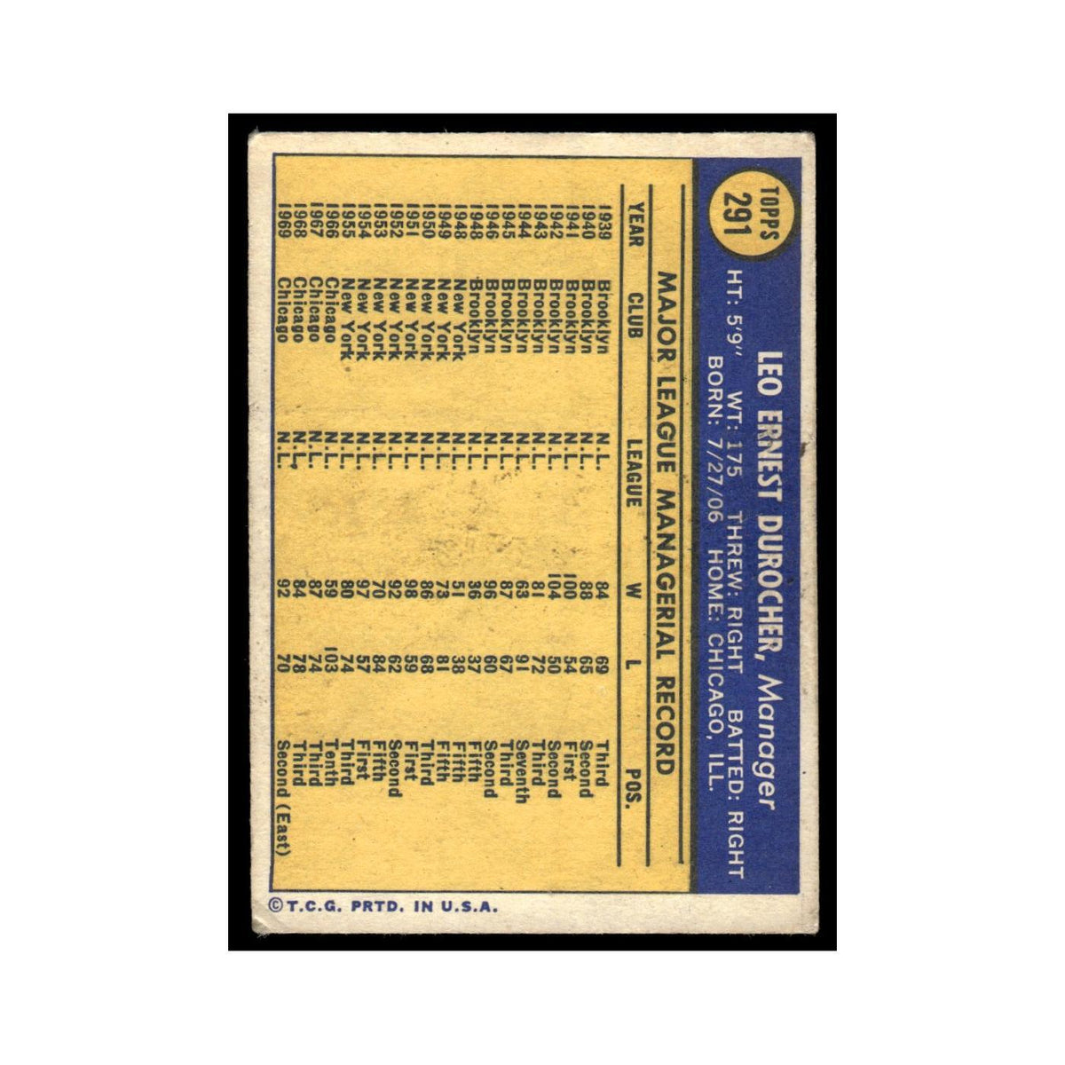 1970 Topps (Damaged) Leo Durocher Cubs #291
