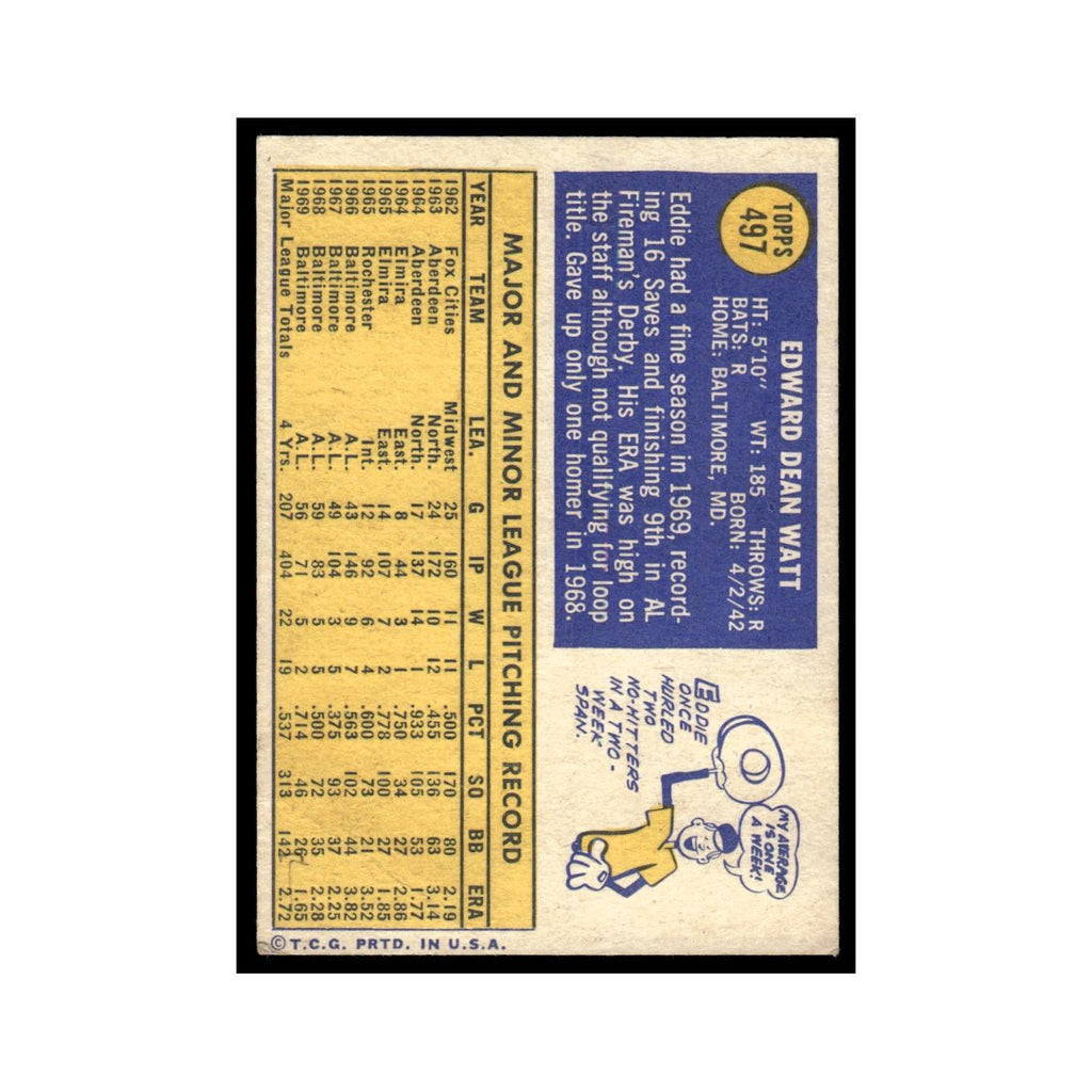 1970 Topps (Damaged) Eddie Watt Orioles #497