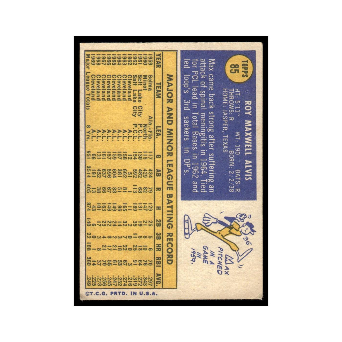 1970 Topps (Damaged) Max Alvis Indians #85