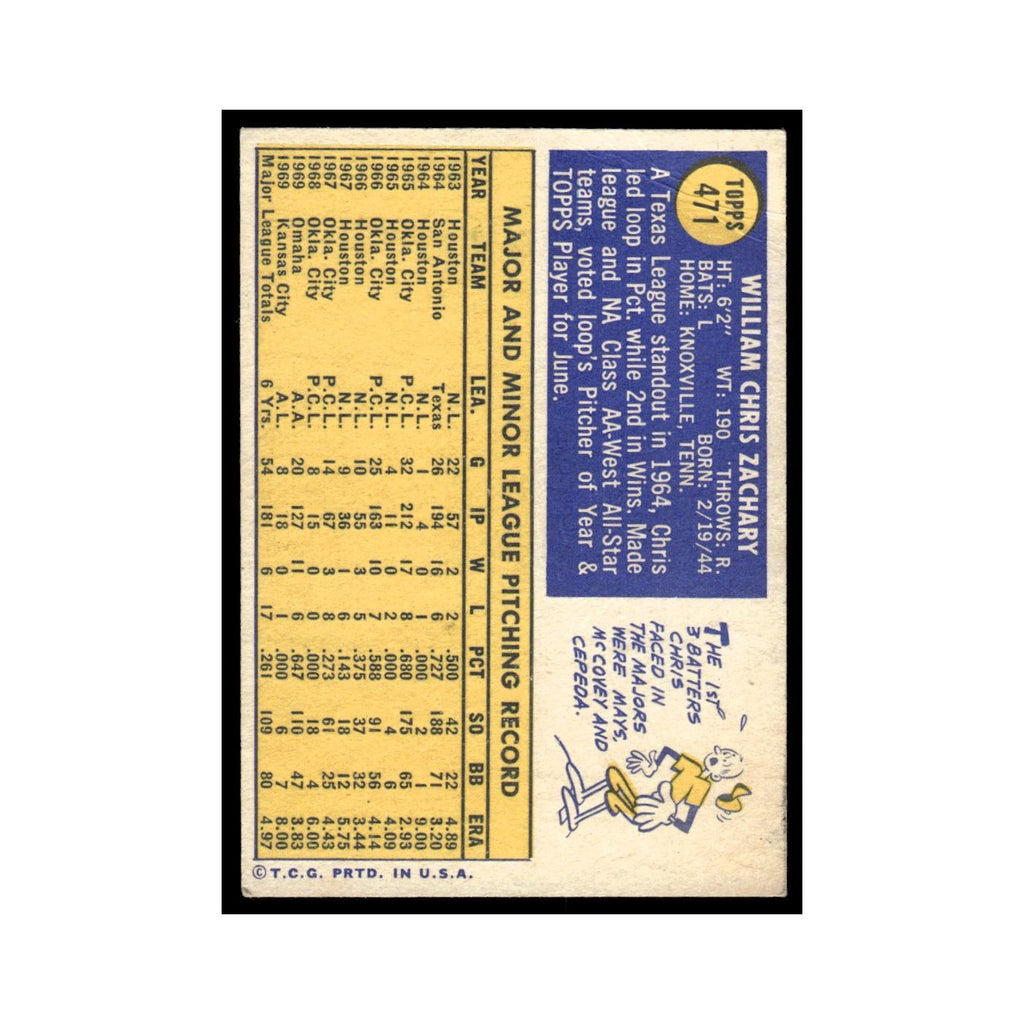 1970 Topps (Damaged) Chris Zachary Royals #471