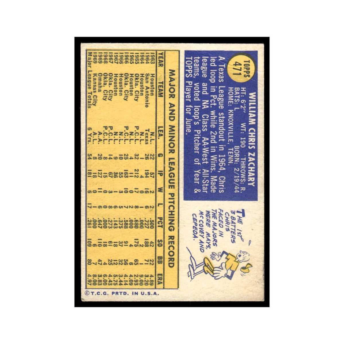 1970 Topps (Damaged) Chris Zachary Royals #471