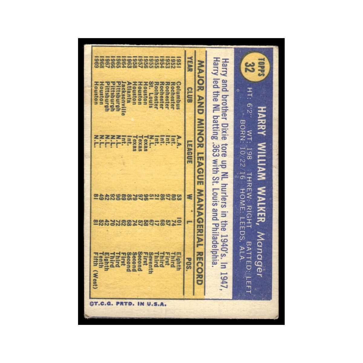 1970 Topps (Damaged) Harry Walker Astros #32