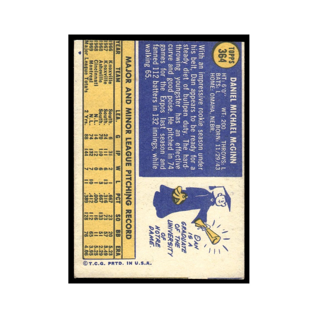 1970 Topps (Damaged) Dan McGinn Montreal Expos #364