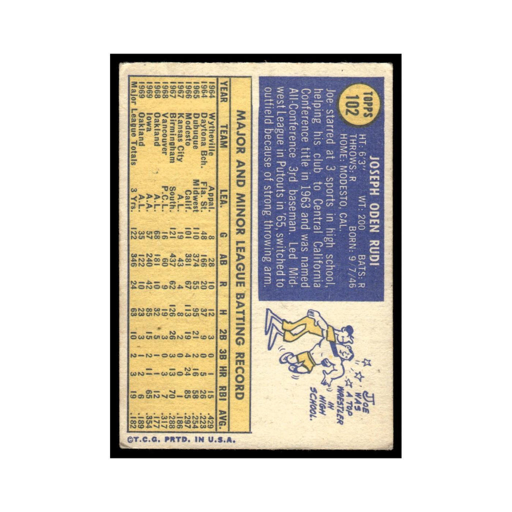 1970 Topps (Damaged) Joe Rudi Athletics #102
