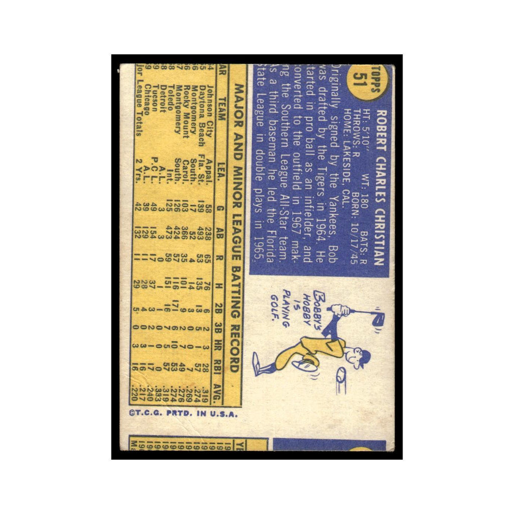 1970 Topps (Damaged) Bob Christian RC White Sox #51