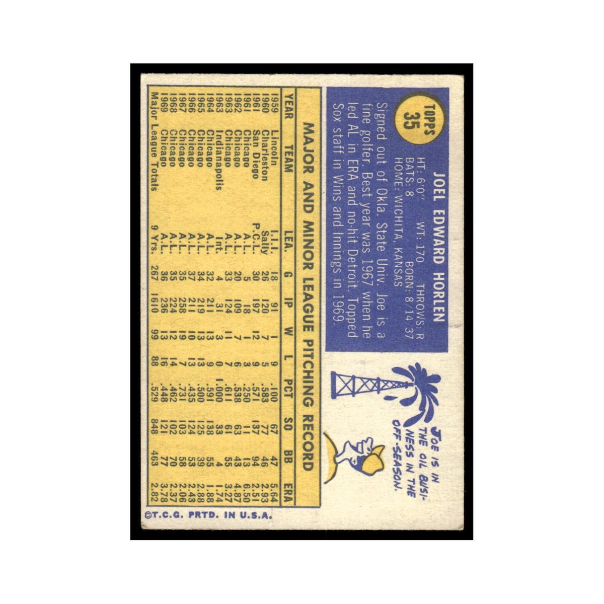 1970 Topps (Damaged) Joe Horlen White Sox #35