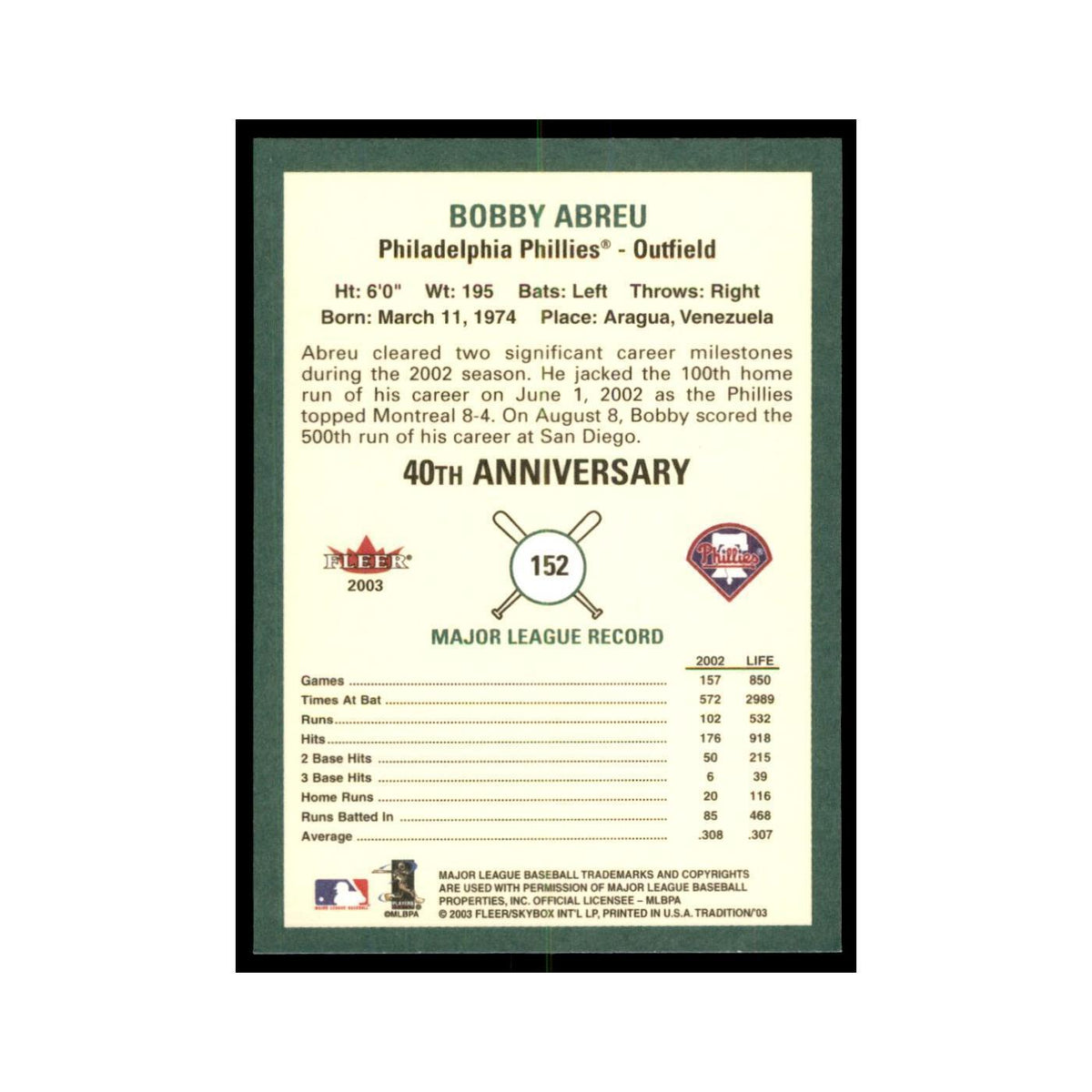 2003 Fleer Tradition Bobby Abreu Baseball Cards #152
