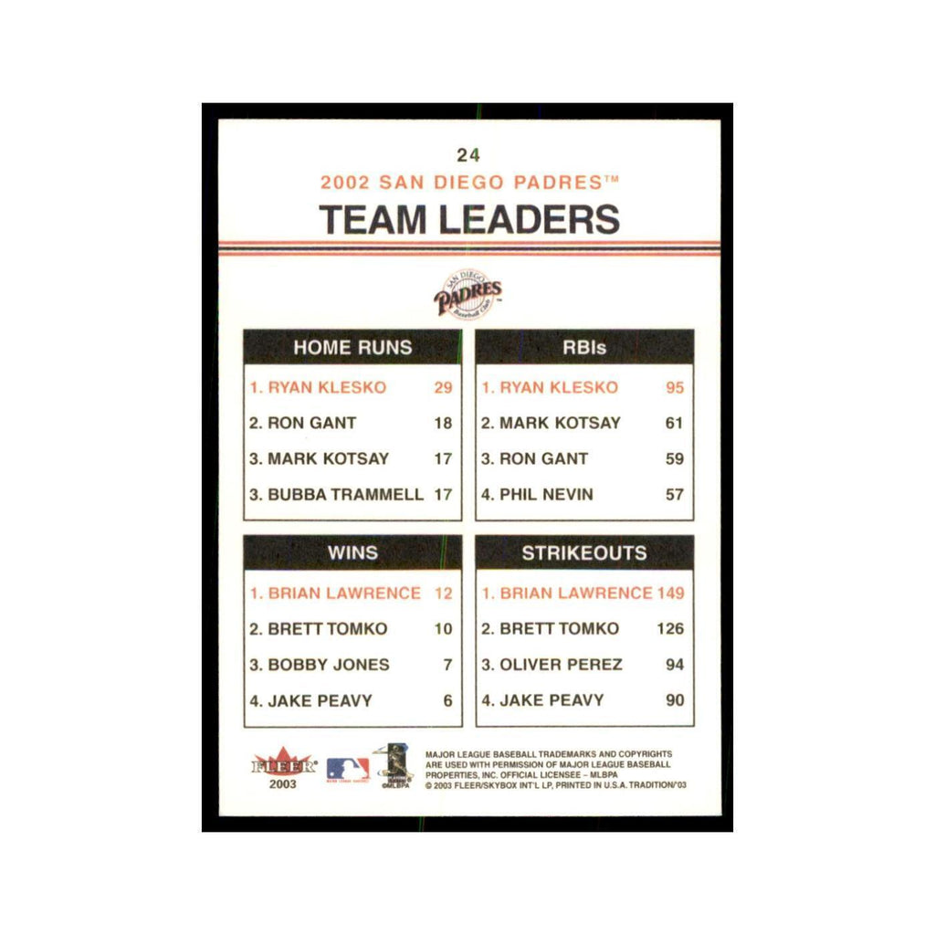 2003 Fleer Tradition Ryan Klesko/Brian Lawrence Baseball Cards #24