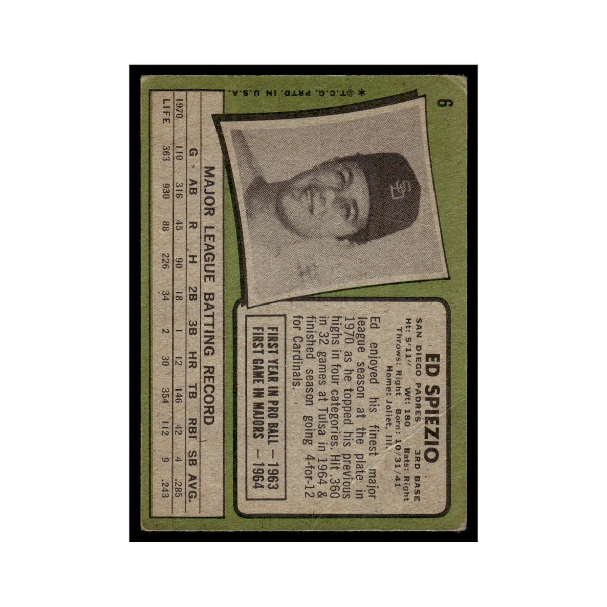 1971 Topps (Damaged) Ed Spiezio Padres #6