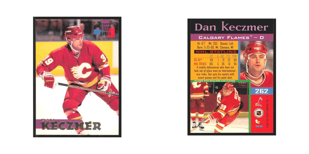 1994 Stadium Club Dan Keczmer Calgary Flames #262
