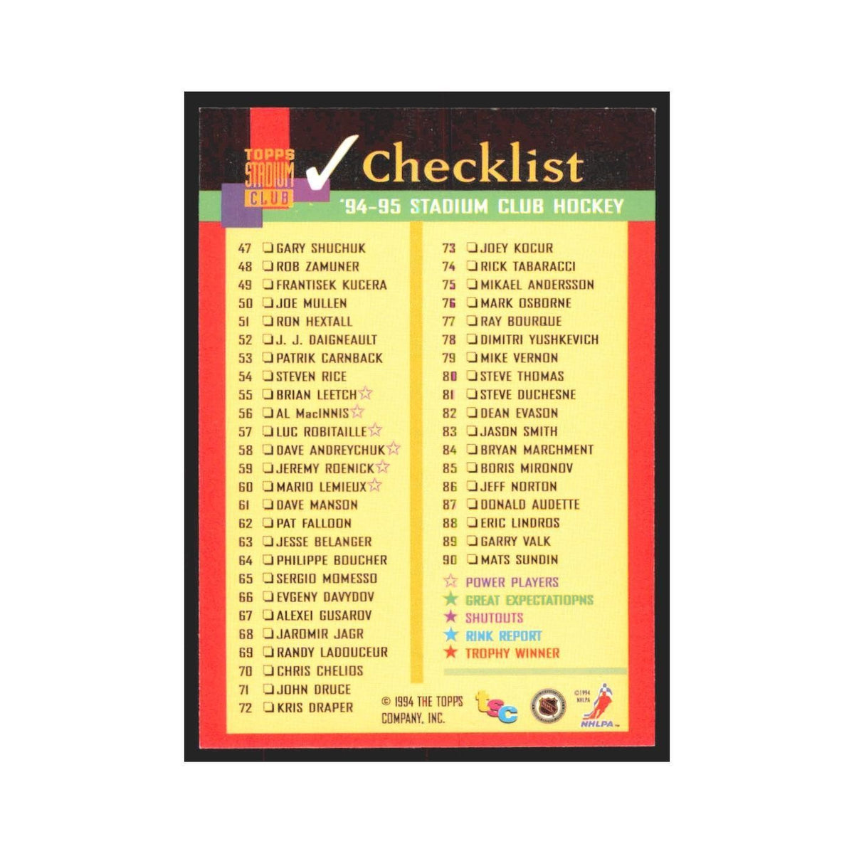 1994 Stadium Club Checklist #1 OF 3