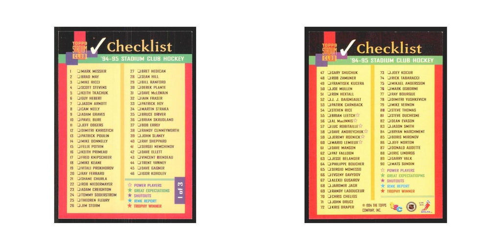 1994 Stadium Club Checklist #1 OF 3
