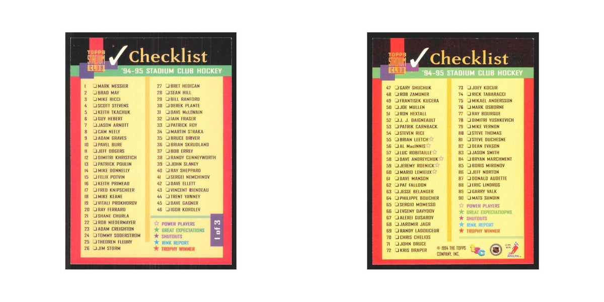 1994 Stadium Club Checklist #1 OF 3