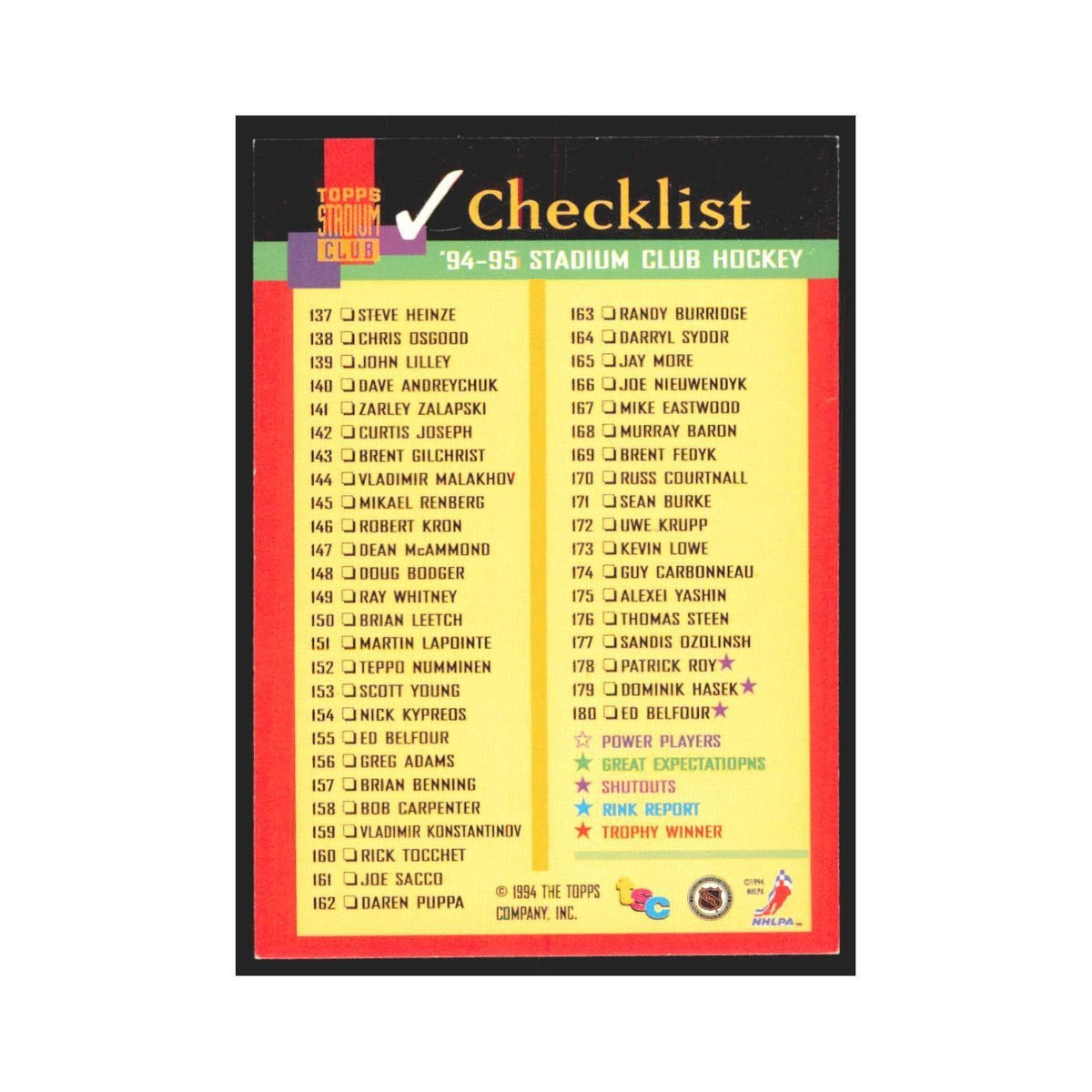 1994 Stadium Club Checklist #2 OF 3