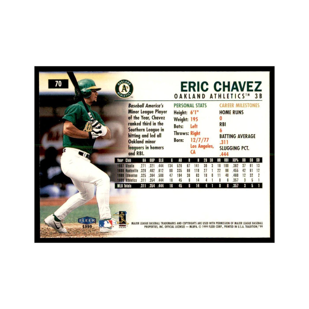 1999 Fleer Tradition Eric Chavez Baseball Cards #70