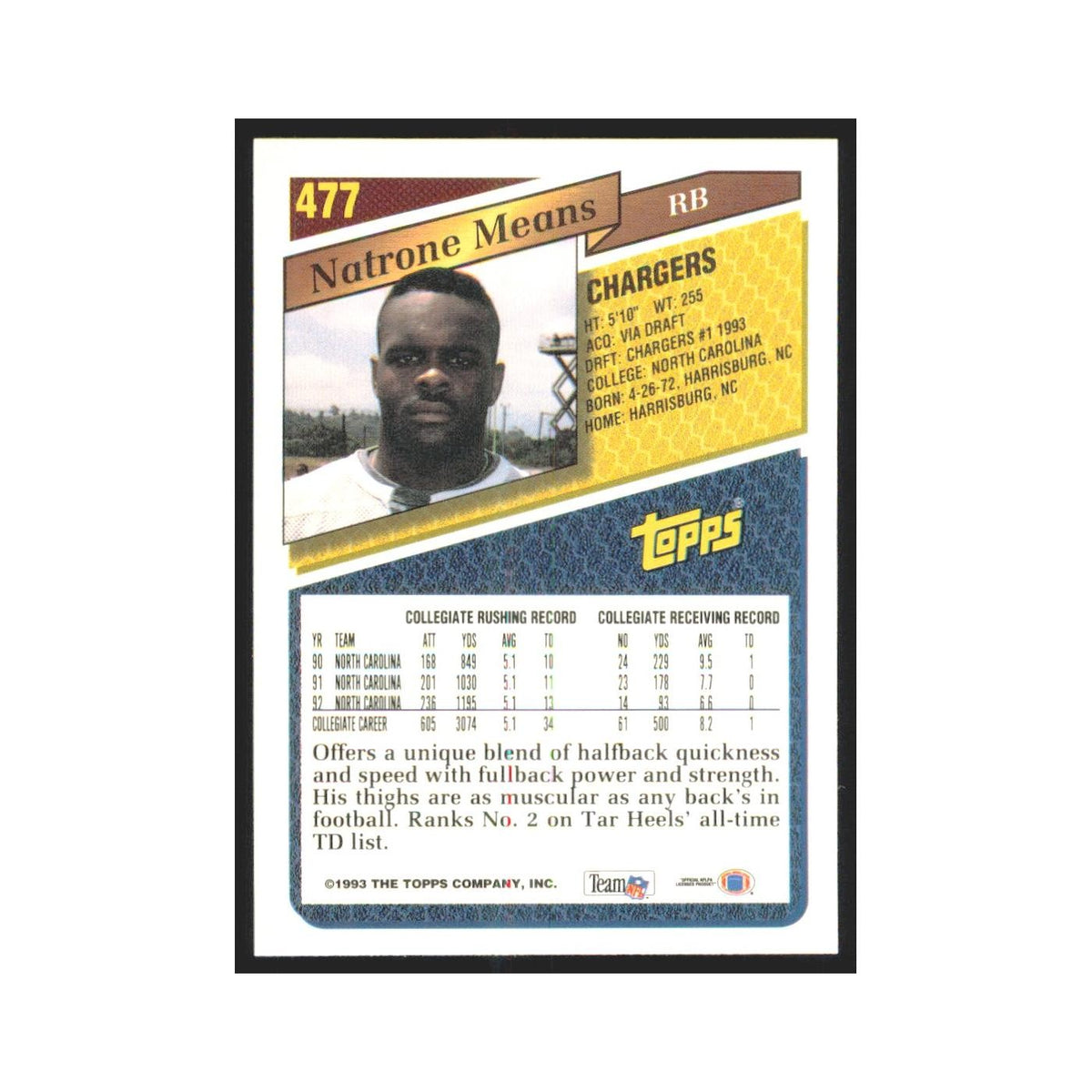 1993 Topps Natrone Means RC San Diego Chargers #477