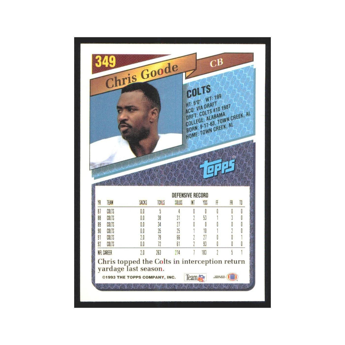 1993 Topps Chris Goode Colts #349