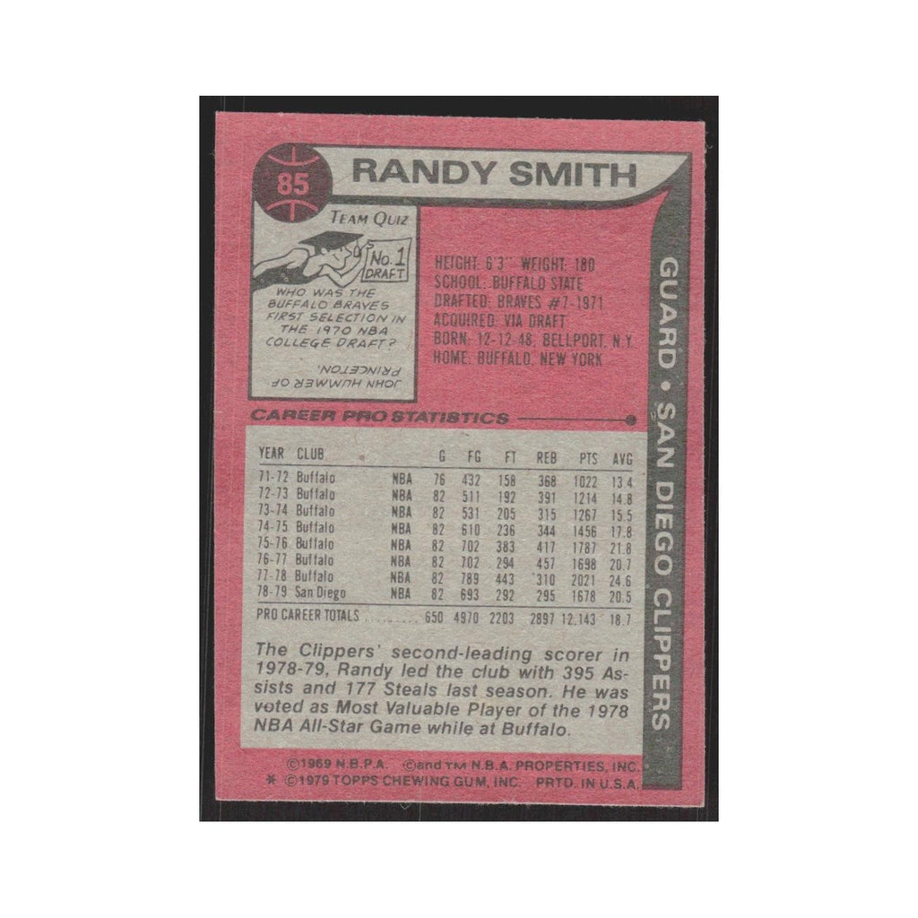 1979 Topps Randy Smith San Diego Clippers #85