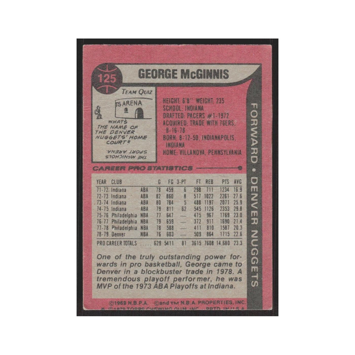 1979 Topps George McGinnis Nuggets #125