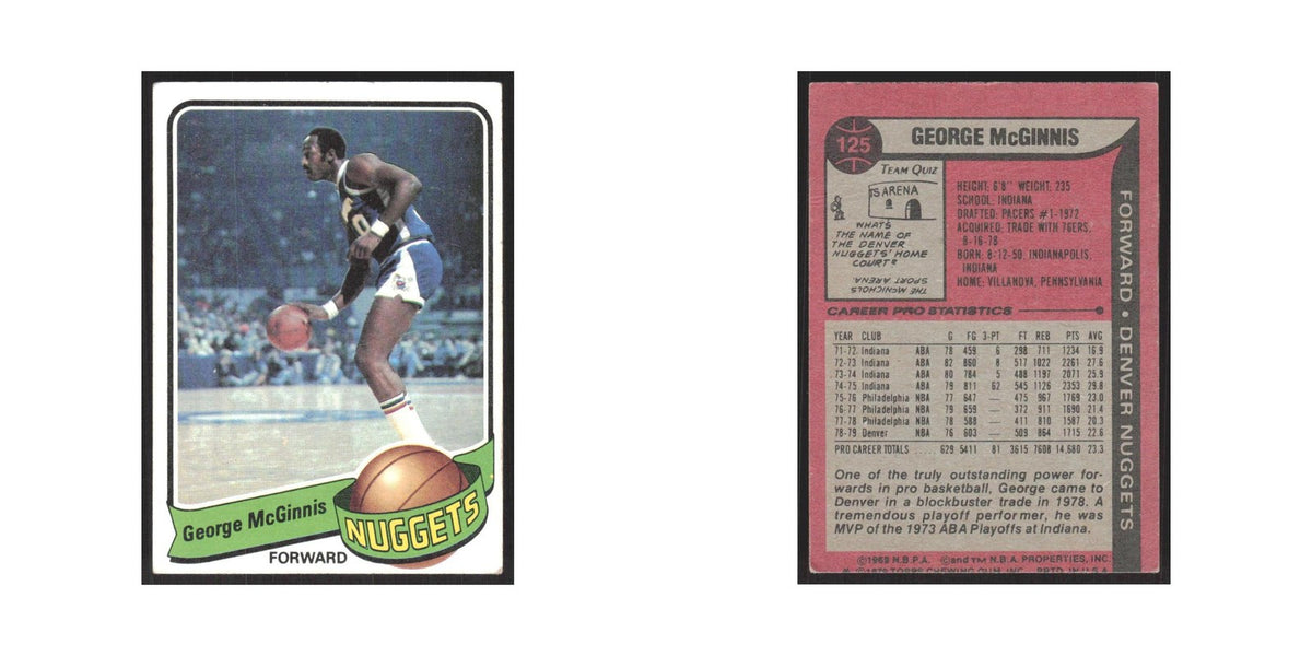 1979 Topps George McGinnis Nuggets #125