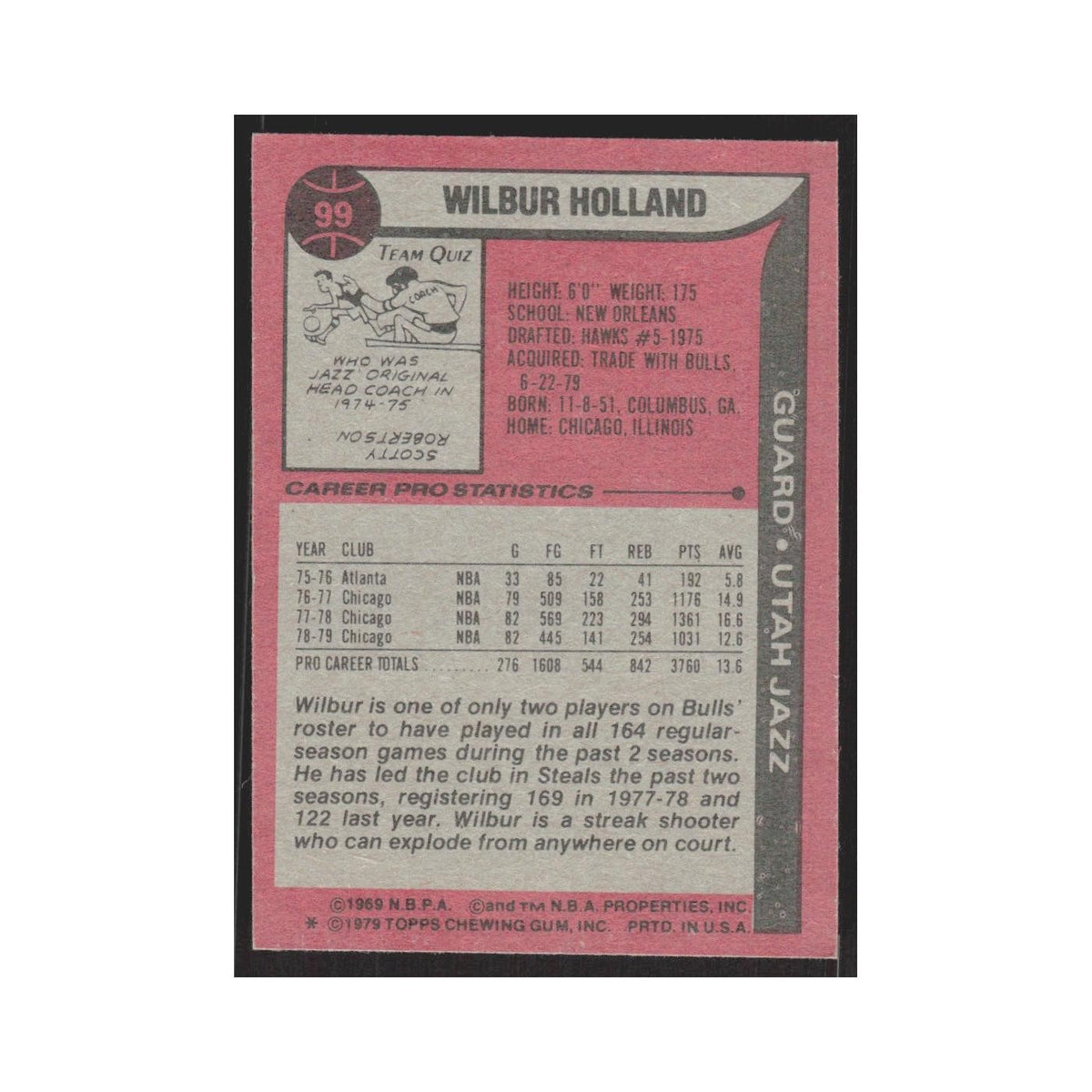 1979 Topps Wilbur Holland Jazz #99