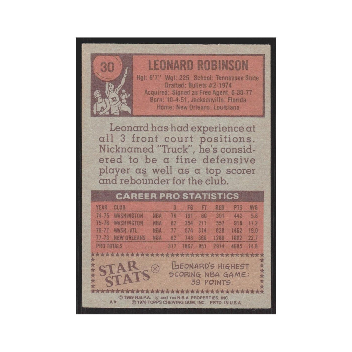 1978 Topps Leonard Robinson New Orleans Jazz #30