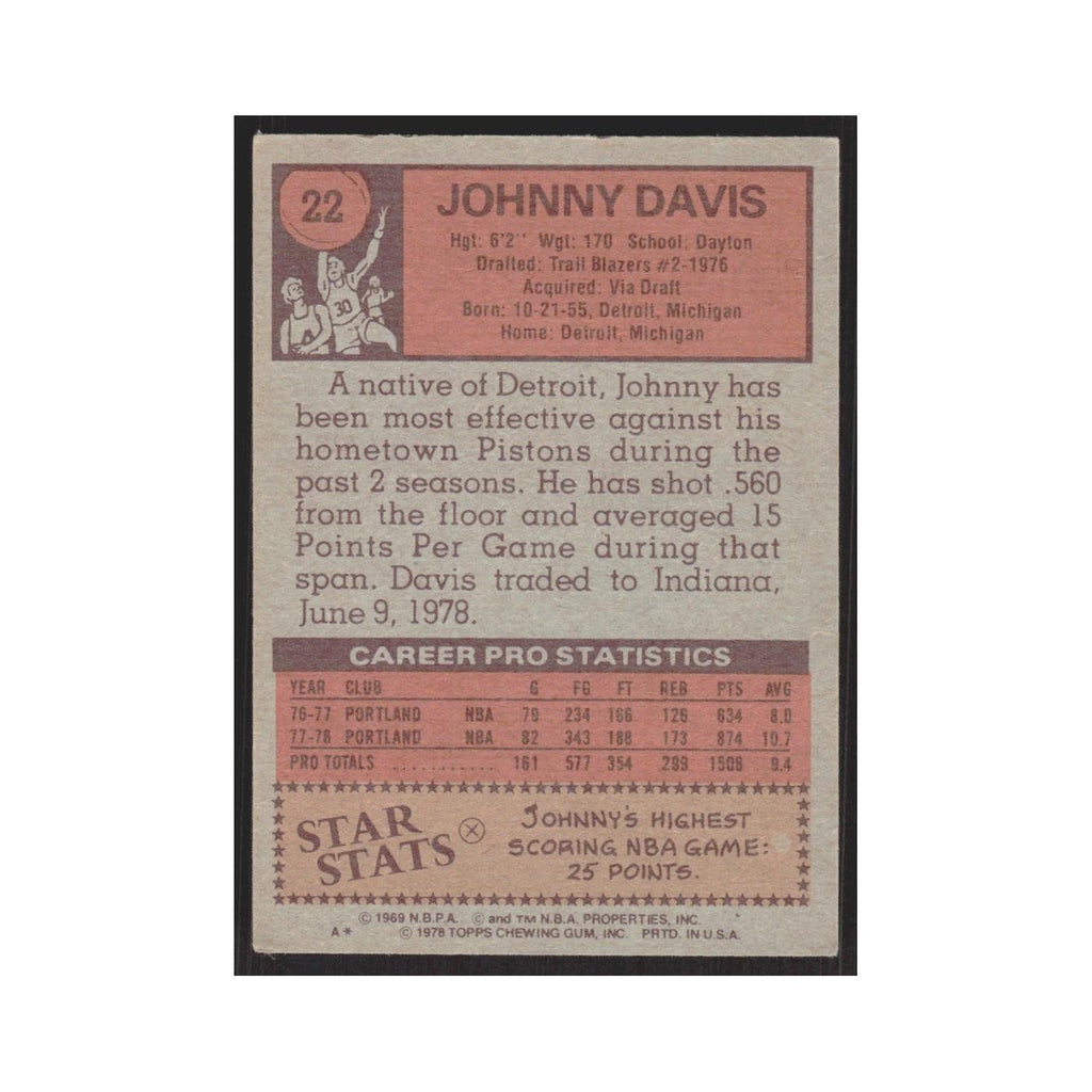 1978 Topps Johnny Davis Blazers #22