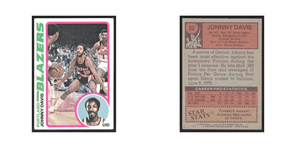 1978 Topps Johnny Davis Blazers #22