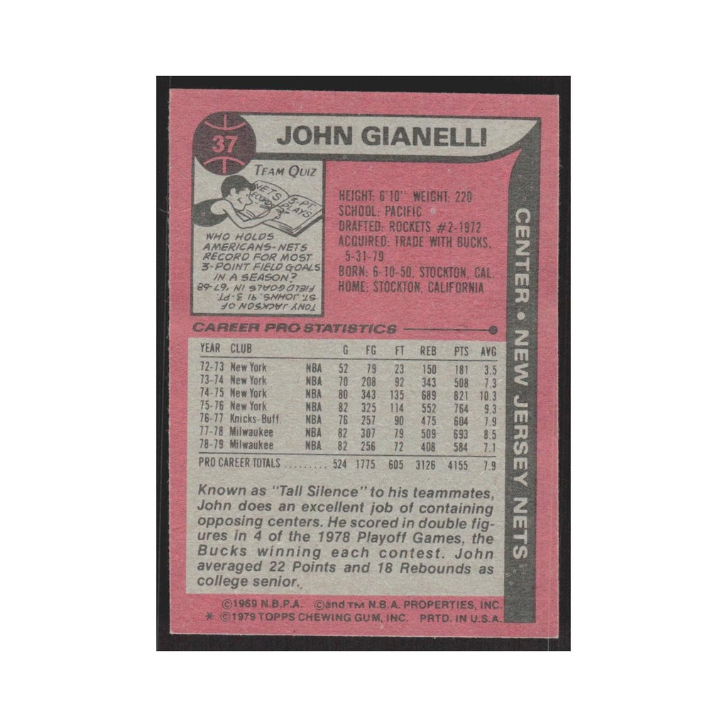 1979 Topps John Gianelli Nets #37