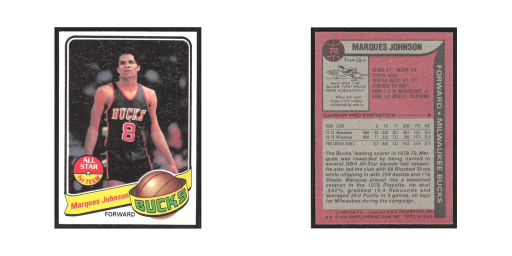 1979 Topps Marques Johnson Bucks #70