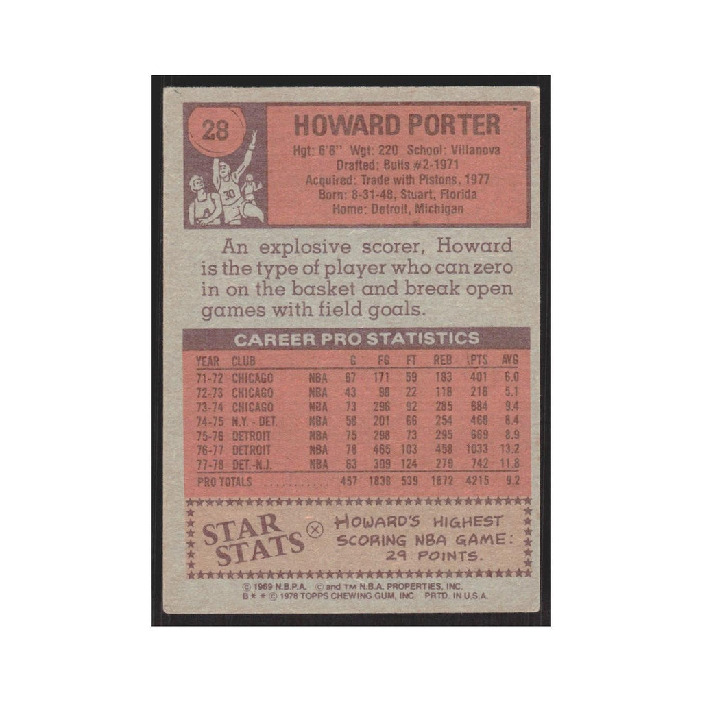 1978 Topps Howard Porter Nets #28
