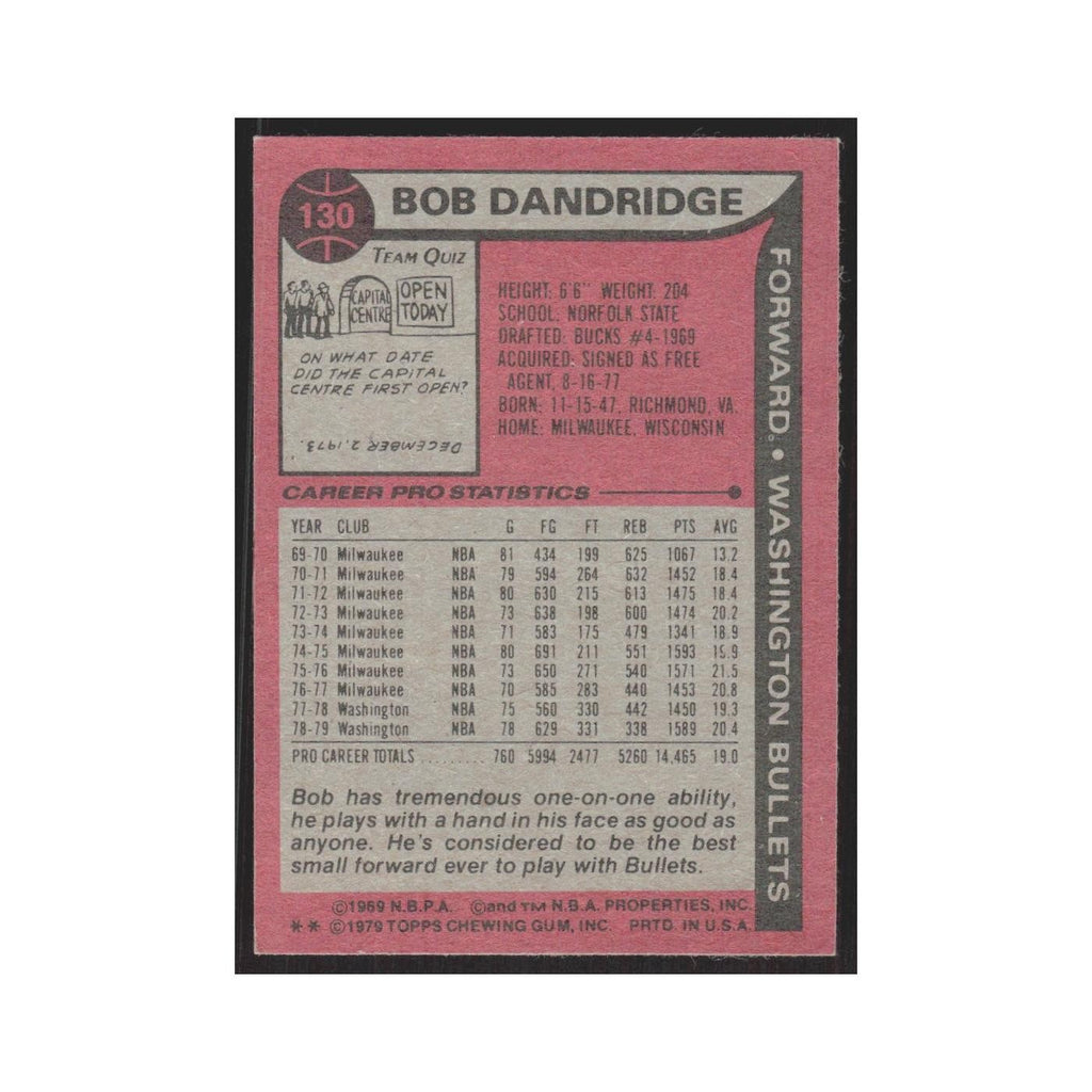 1979 Topps Bob Dandridge Washington Bullets #130