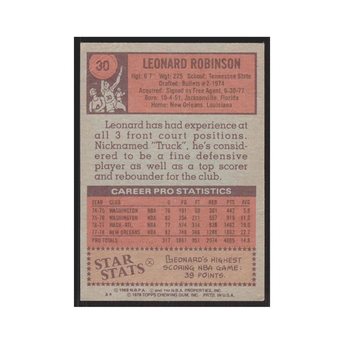 1978 Topps Leonard Robinson New Orleans Jazz #30