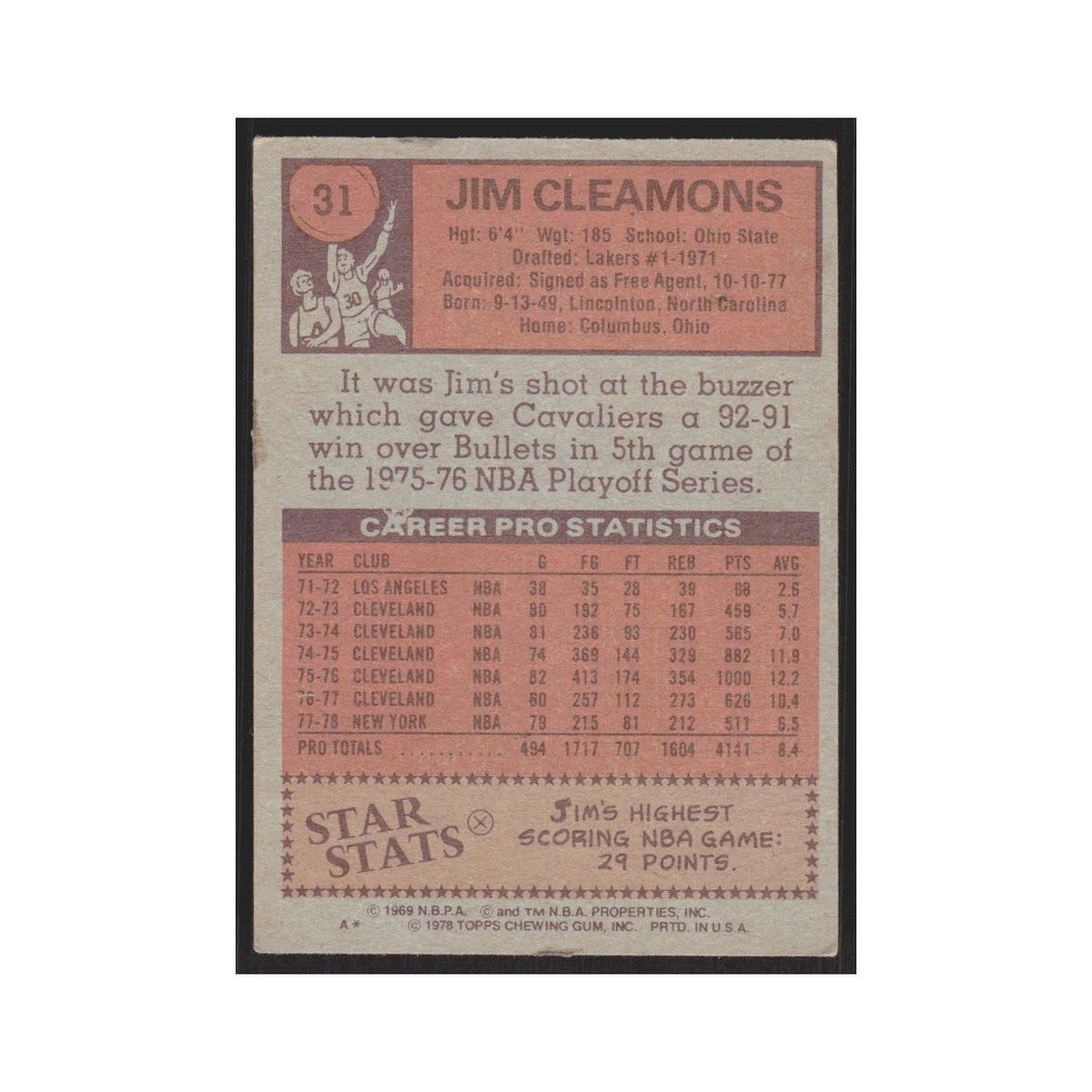 1978 Topps Jim Cleamons Knicks #31