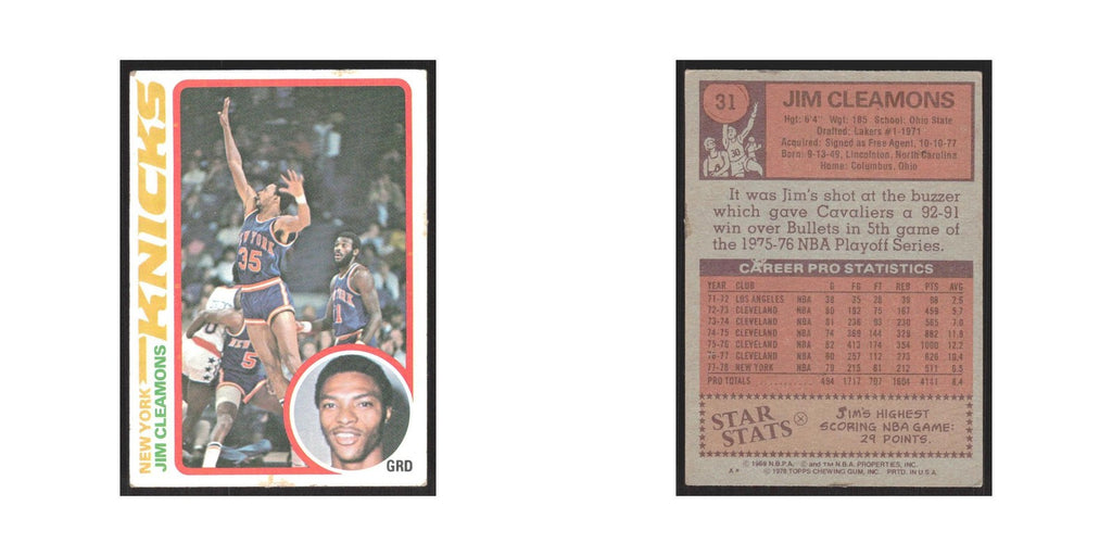 1978 Topps Jim Cleamons Knicks #31