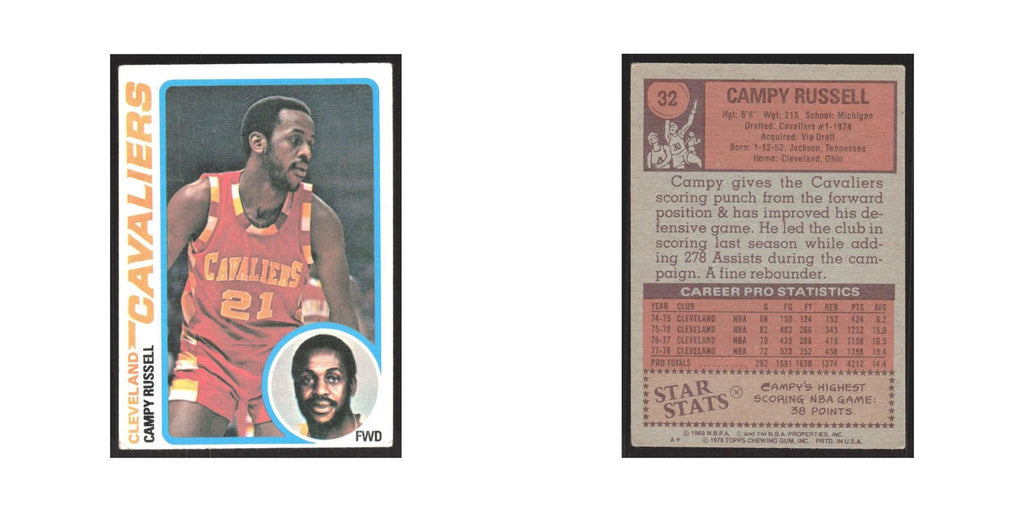 1978 Topps Campy Russell Cavaliers #32