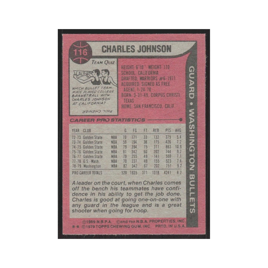 1979 Topps Charles Johnson Washington Bullets #116