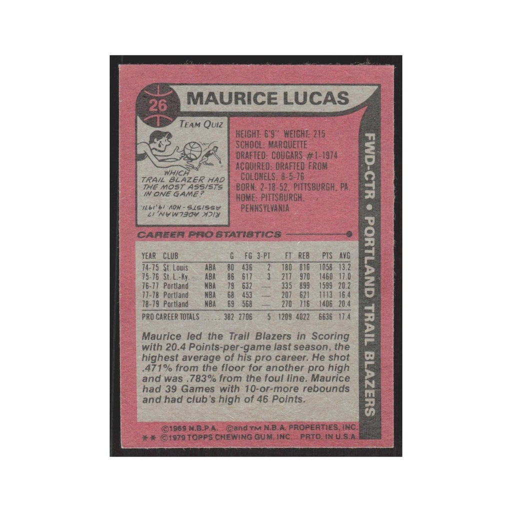 1979 Topps Maurice Lucas Blazers #26