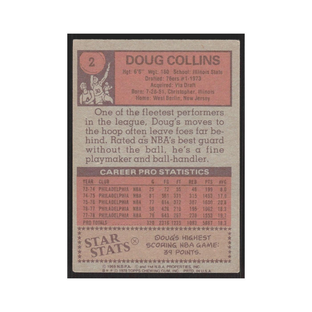 1978 Topps Doug Collins 76ers #2