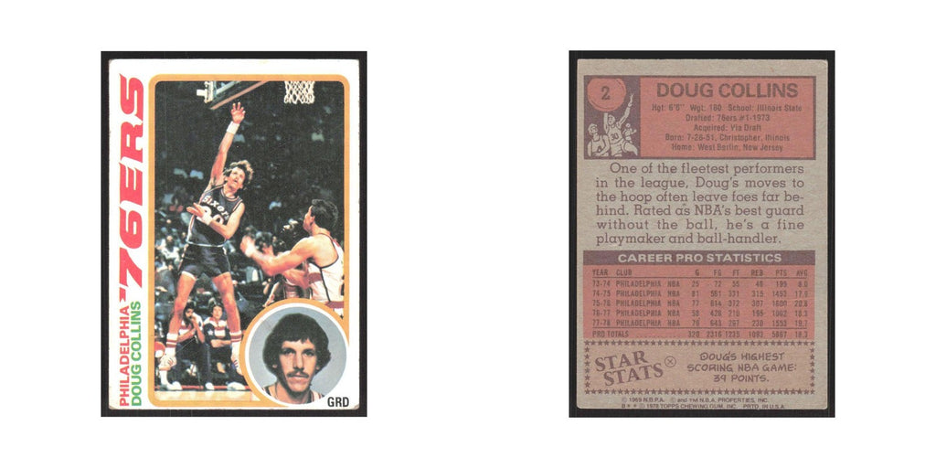 1978 Topps Doug Collins 76ers #2