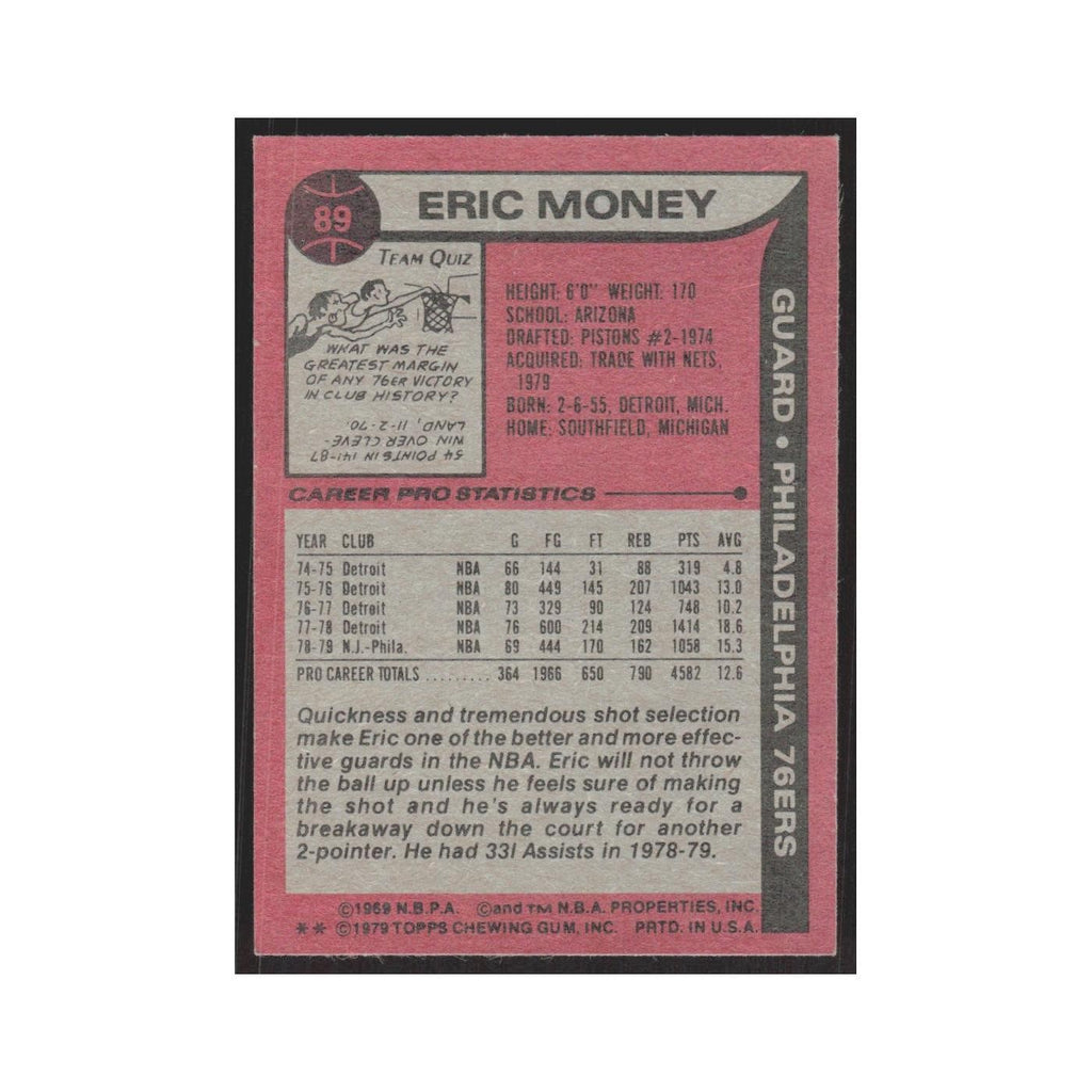 1979 Topps Eric Money Suns #89