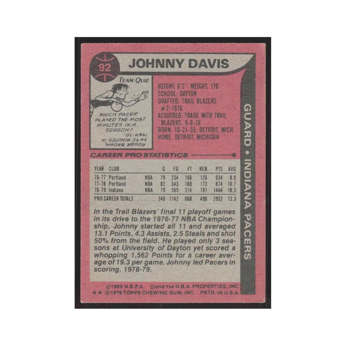 1979 Topps Johnny Davis Pacers #92
