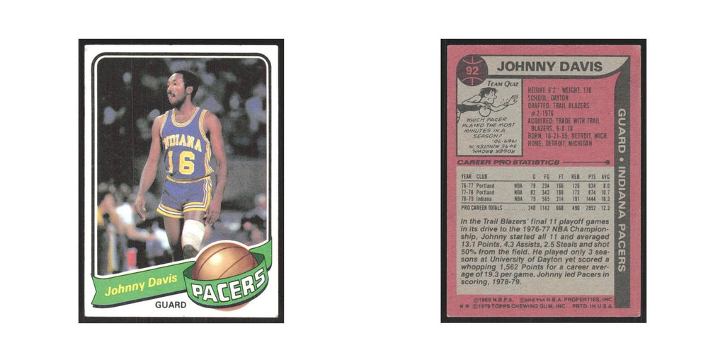 1979 Topps Johnny Davis Pacers #92