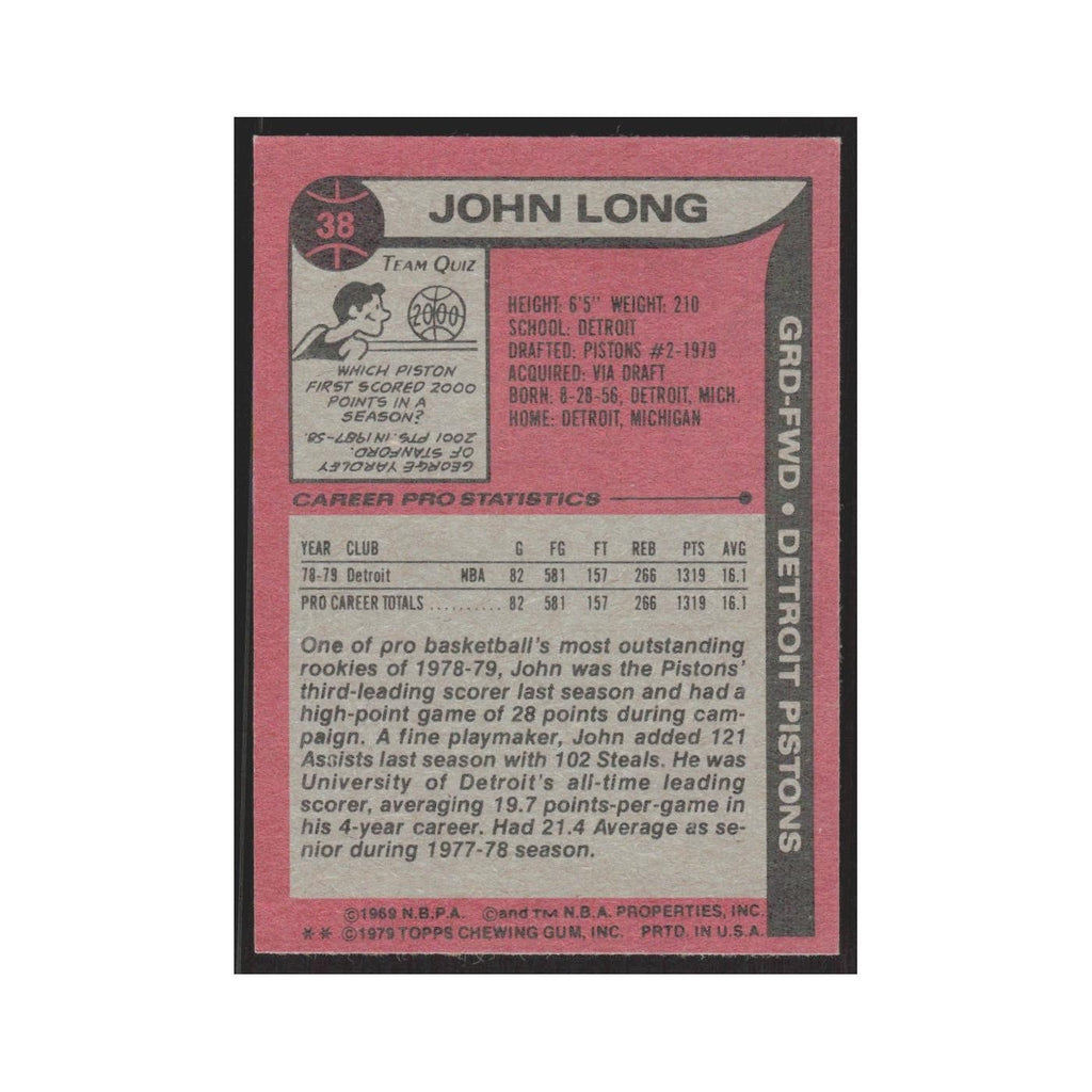 1979 Topps John Long Pistons #38