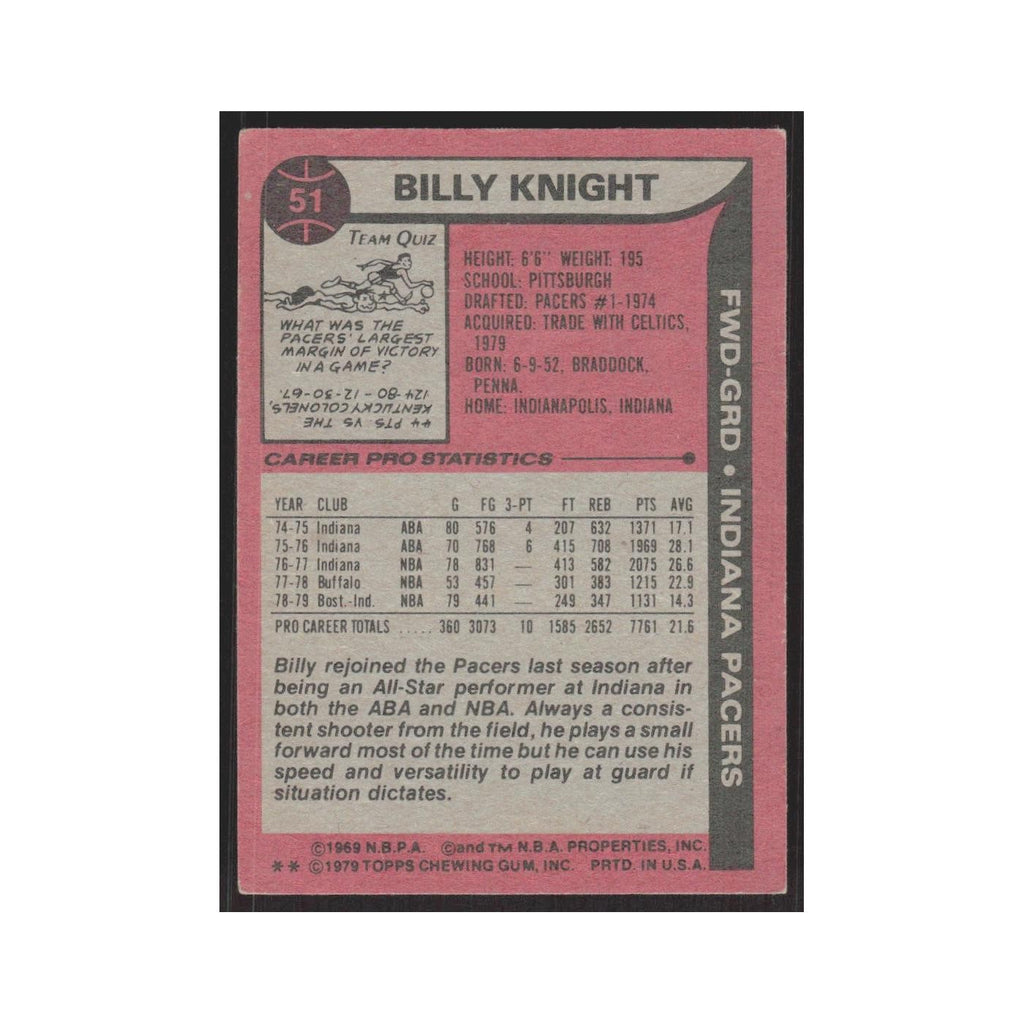 1979 Topps Billy Knight Pacers #51